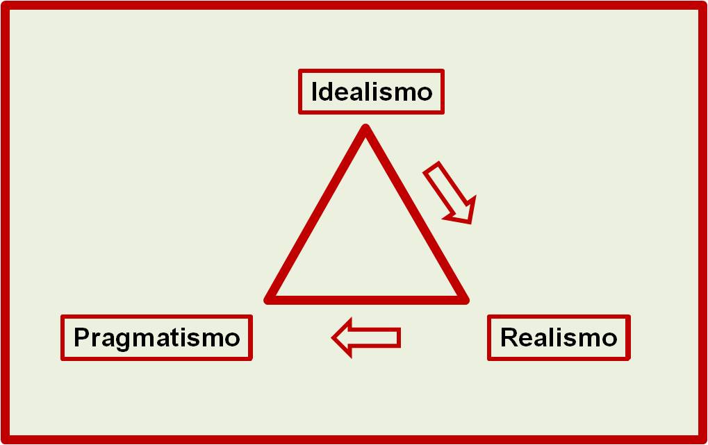 Pensamiento de diciembre 2018