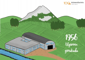 Se inaugura la Cooperativa de Consumo San José, precusora de Eroski